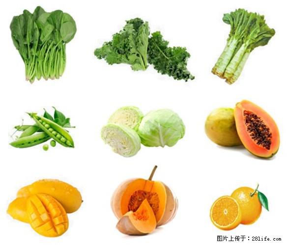 叶黄素有什么功效和作用 - 生活百科 - 衡阳生活社区 - 衡阳28生活网 hy.28life.com