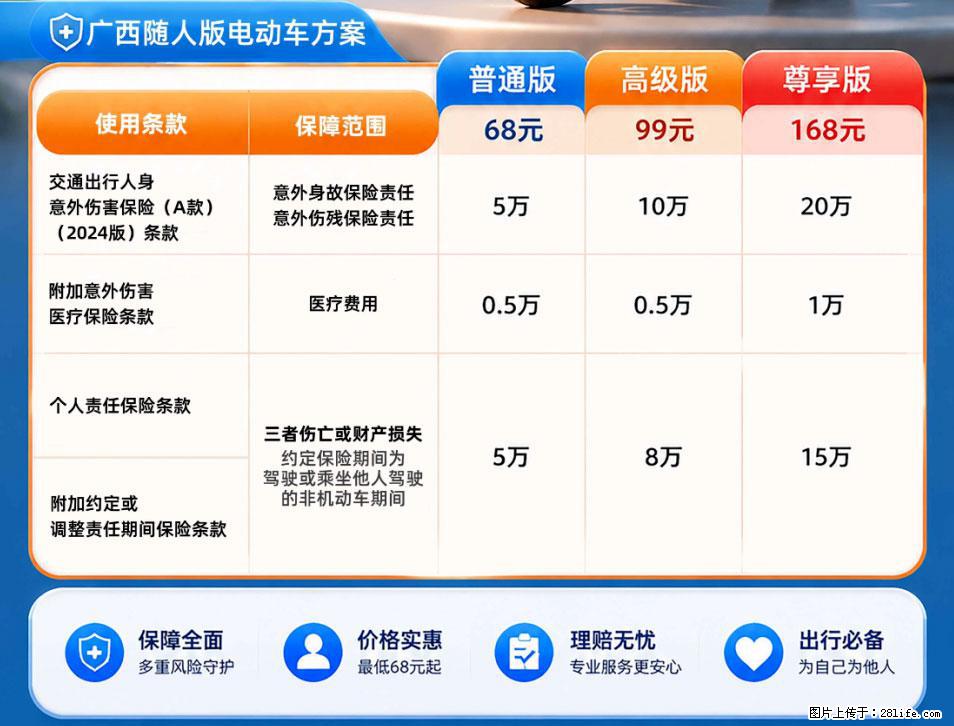 【骑行保障】安全骑行，保障随行！电动车专属保险上线啦！ - 衡阳生活资讯 - 衡阳28生活网 hy.28life.com